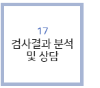 검사결과 분석 및 상담